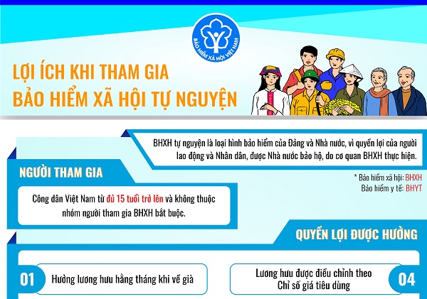 Hình ảnh bảo hiểm nhân thọ  Những câu nói hay ý nghĩa về BHNT