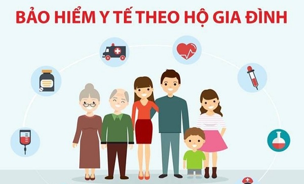 Lĩnh Vực Bảo Hiểm Y Tế